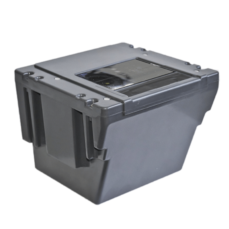 HID Guardian Module
